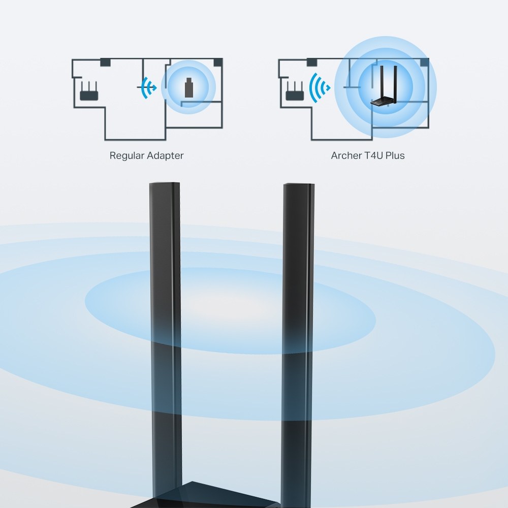 Фото Адаптер TP-Link AC1300Mbps Dual-band High-Gain wireless USB adapter, 867Mbps at 5G and 400Mbps at 2.4G, two high gain antennas, USB 3.0, USB extension cable, support wave 2 MU-MIMO, full compatible with Windows and macOS.