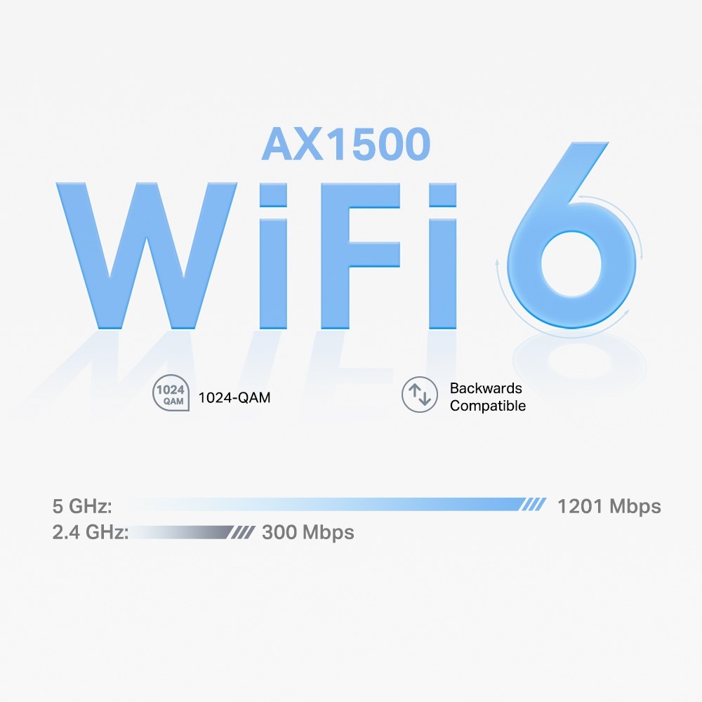 Фото Бесшовный Mesh роутер TP-Link Deco X10 (DECO X10(2-PACK)) AX1500 10/100/1000BASE-TX белый (упак.:2шт)