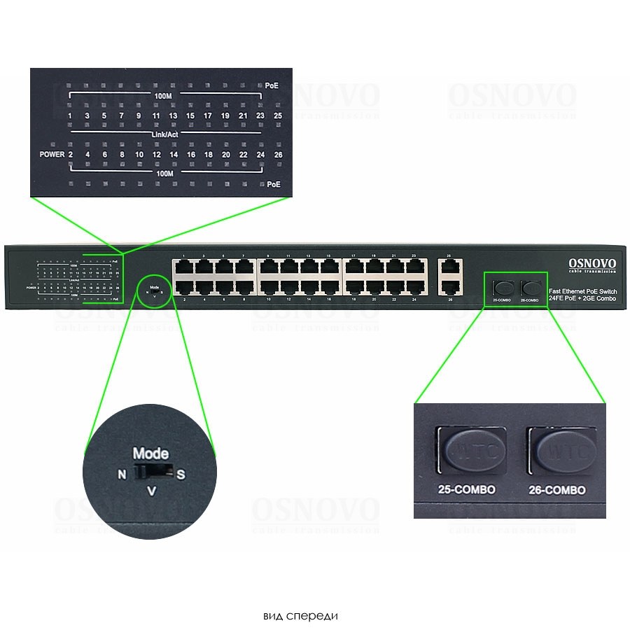 Фото Коммутатор Osnovo SW-62422(400W) 26x100Mb 24PoE+ 400W неуправляемый