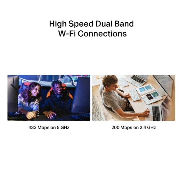Фото Адаптер Wi-Fi/AC650 Nano Wi-Fi USB Adapter