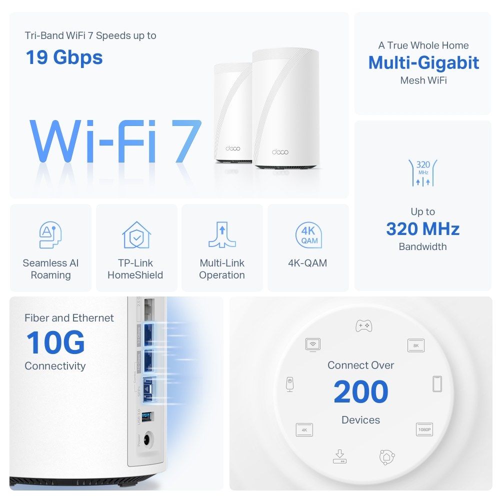 Фото Mesh-система TP-Link Deco BE85 (2 шт.) BE19000