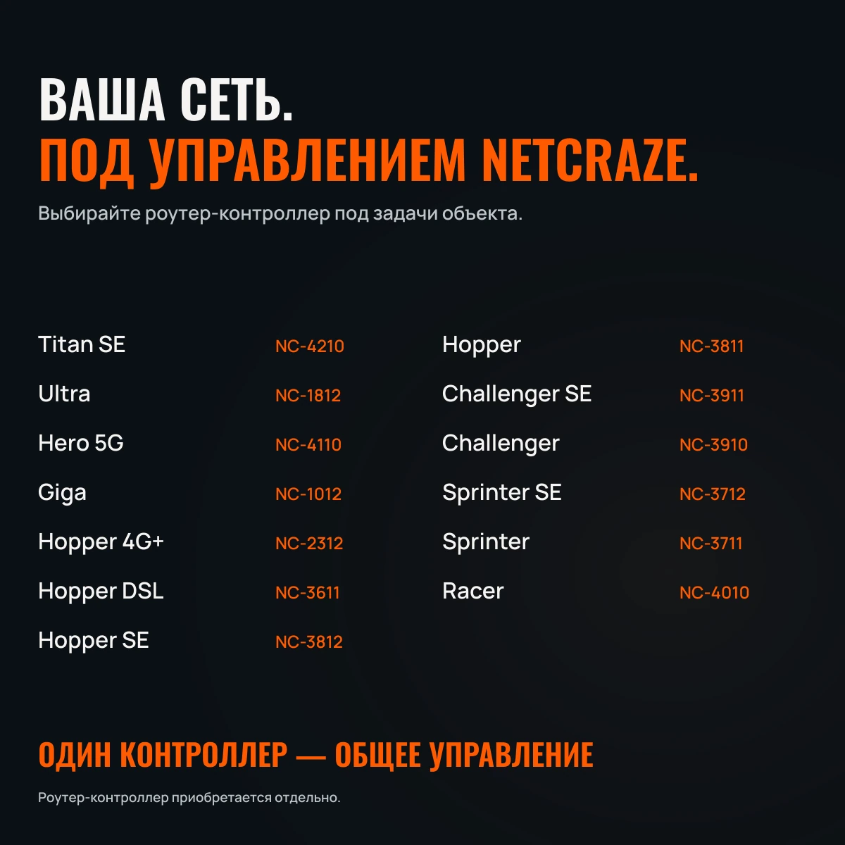 Netcraze Orbiter 6 (NAP-630). РАСШИРЯЙТЕ ГОРИЗОНТЫ WI-FI.