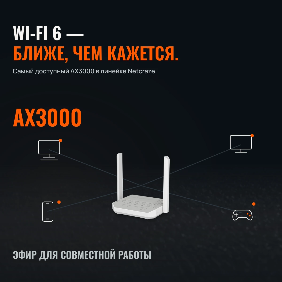 Netcraze Racer (NC-4010). ВАШ СТАРТ В WI-FI 6.