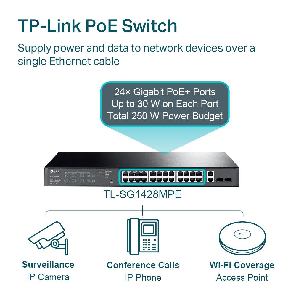 Фото Коммутатор TP-Link TL-SG1428PE Easy Smart 28 портовый гигабитный коммутатор с 24 портами PoE+ SMB