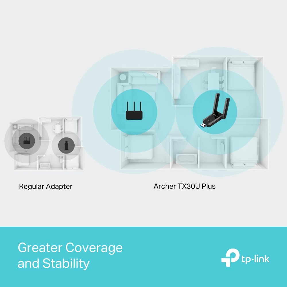 Фото USB Wi-Fi адаптер TP-Link Archer TX30U Plus AX1800
