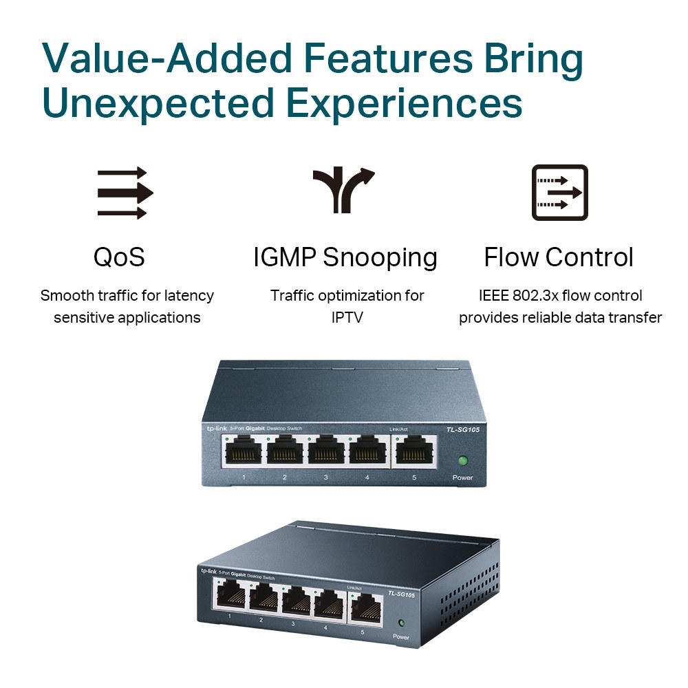 Фото Коммутатор TP-Link SOHO TL-SG105 5-port Desktop Gigabit Switch, 5 10/100/1000M RJ45 ports, metal case