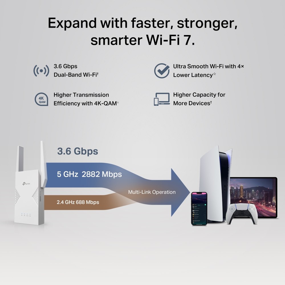 Фото Усилитель беспроводного сигнала Wi-Fi TP-Link RE235BE