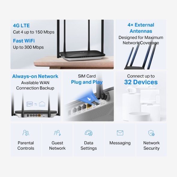 Фото Беспроводной маршрутизатор со встроенным 4G LTE-модемом Mercusys MB115-4G