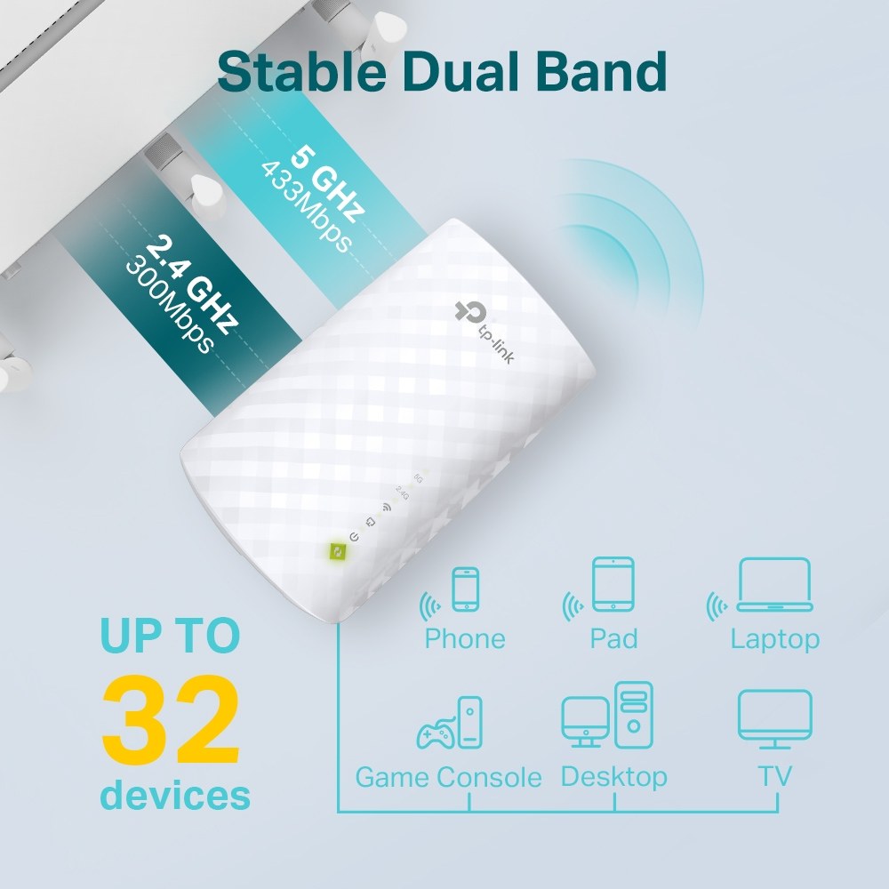 Фото Повторитель TP-Link RE220 AC750