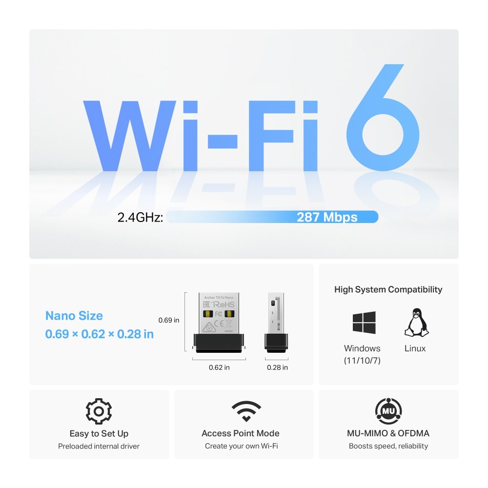 Фото Двухдиапазонный беспроводной нано-USB-адаптер Wi-Fi TP-Link Archer TX1U Nano