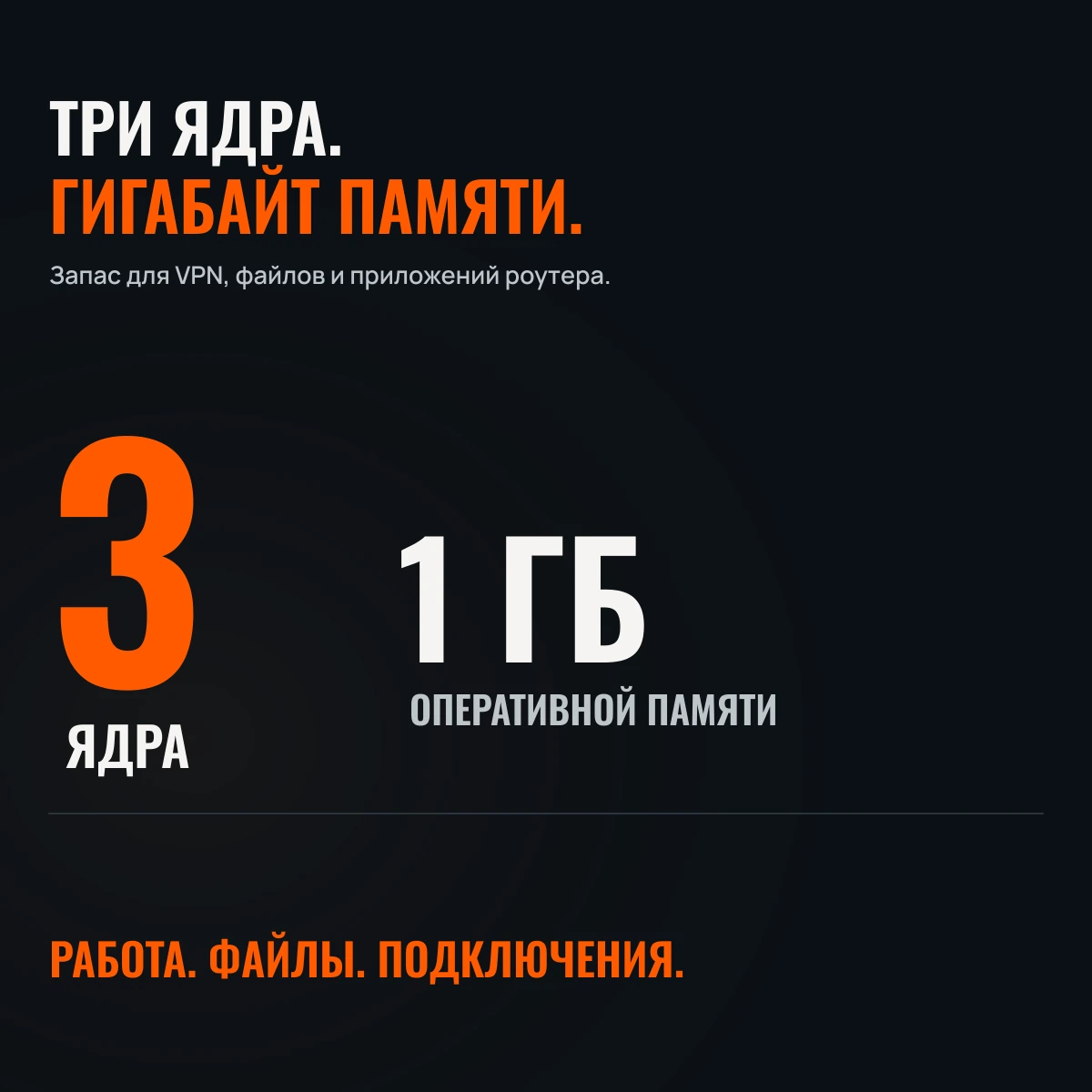 Netcraze Ultra (NC-1812). ВЫХОДИТЕ ЗА ГИГАБИТ.