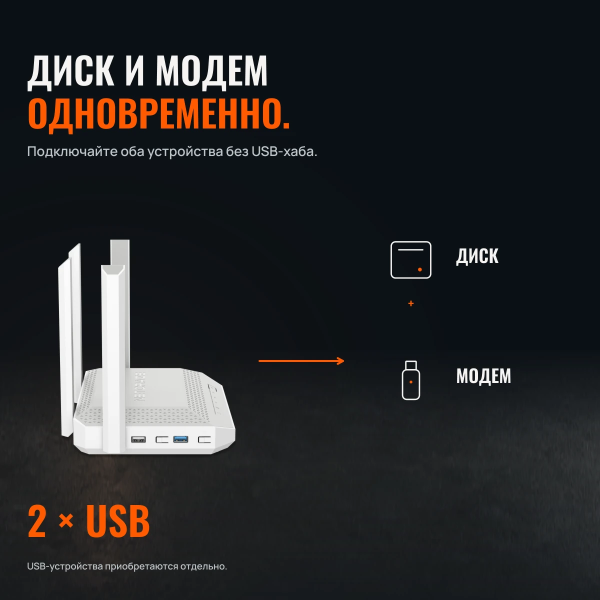 Netcraze Ultra (NC-1812). ВЫХОДИТЕ ЗА ГИГАБИТ.