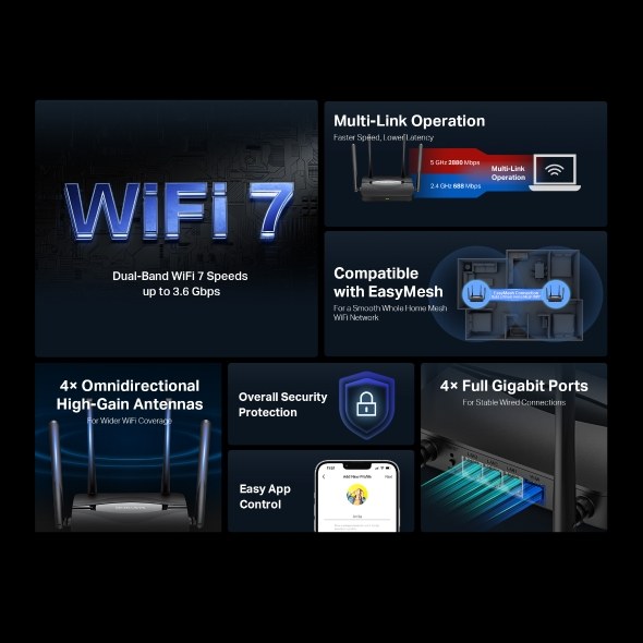 Фото Двухдиапазонный роутер Wi-Fi 7 Mercusys MR25BE BE3600