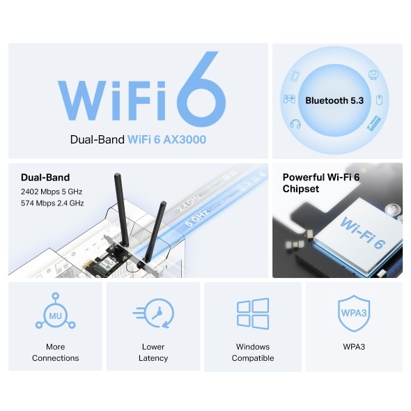 Фото Сетевой адаптер Wi-Fi + Bluetooth Mercusys MA80XE AX3000 PCI Express (ант.внеш.несъем.) 2ант.