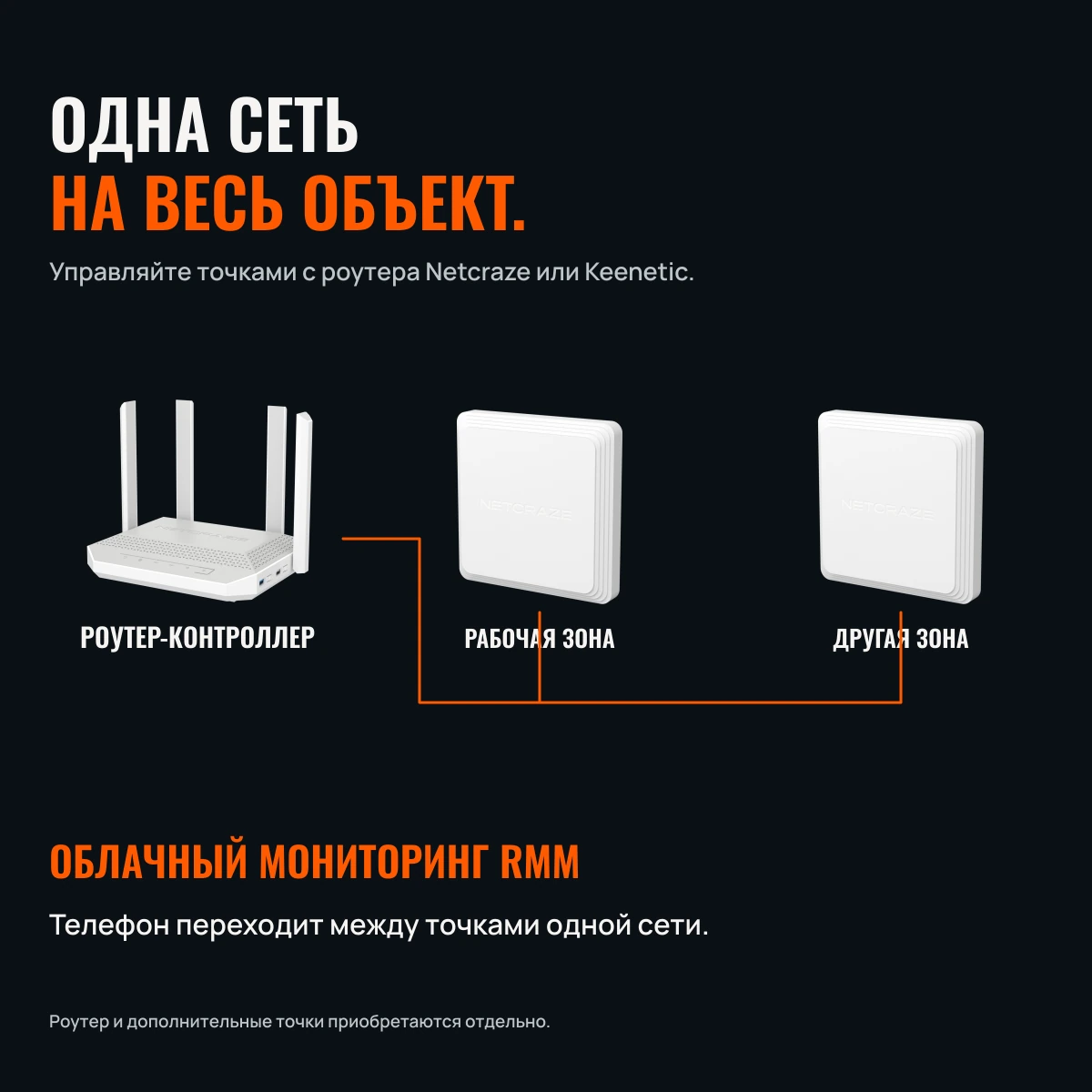 Netcraze Orbiter 6 (NAP-630). РАСШИРЯЙТЕ ГОРИЗОНТЫ WI-FI.