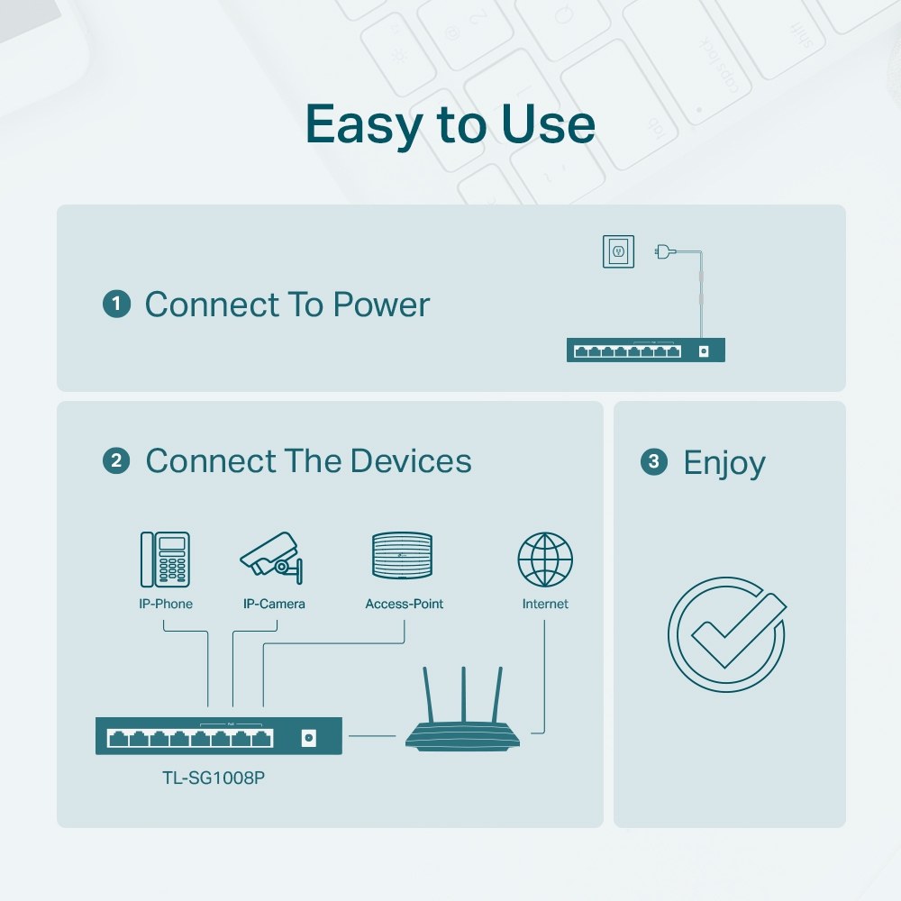 Фото Коммутатор TP-Link SMB TL-SG1008P Коммутатор 8-port Gigabit Switch с 4 портами PoE