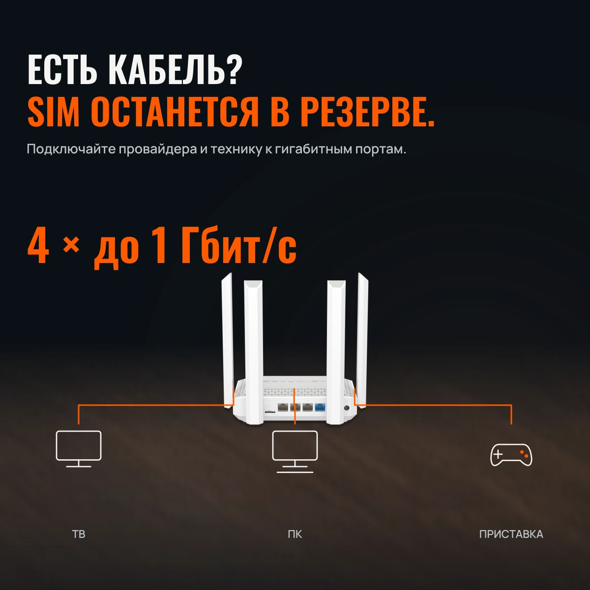 Netcraze Speedster 4G+ (NC-2911). 4G+ НА ВХОДЕ. WI-FI ДЛЯ ДОМА.