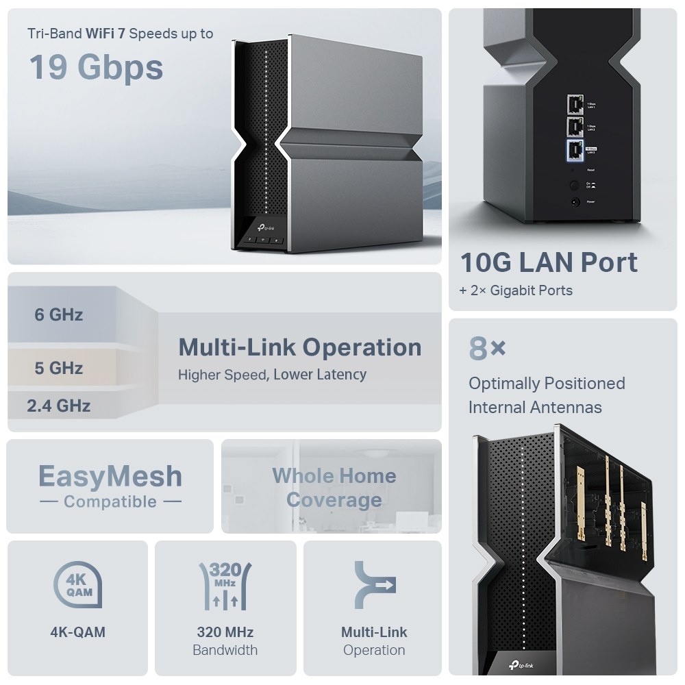 Фото Повторитель беспроводного сигнала TP-Link RE800BE BE19000 Wi-Fi черный
