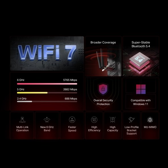 Фото PCI-E Wi-Fi адаптер Mercusys MA47BE BE5000