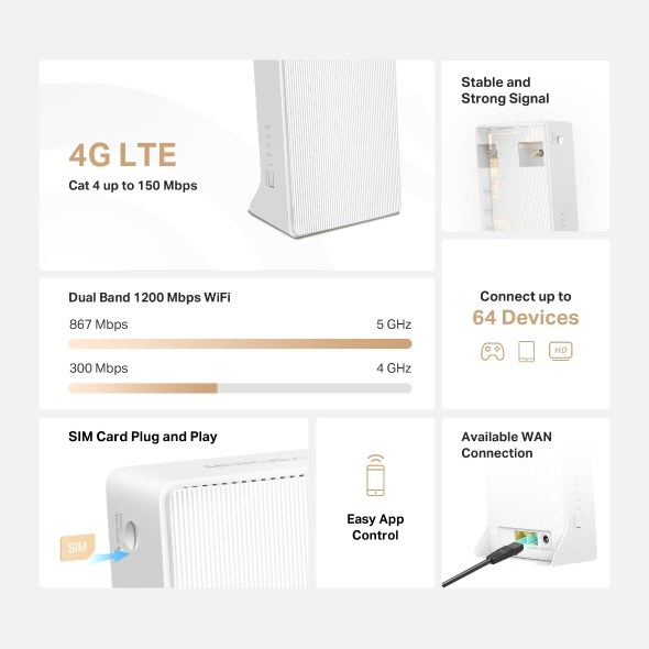 Фото Wi-Fi роутер Mercusys MB130-4G AC1200 Двухдиапазонный 4G LTE