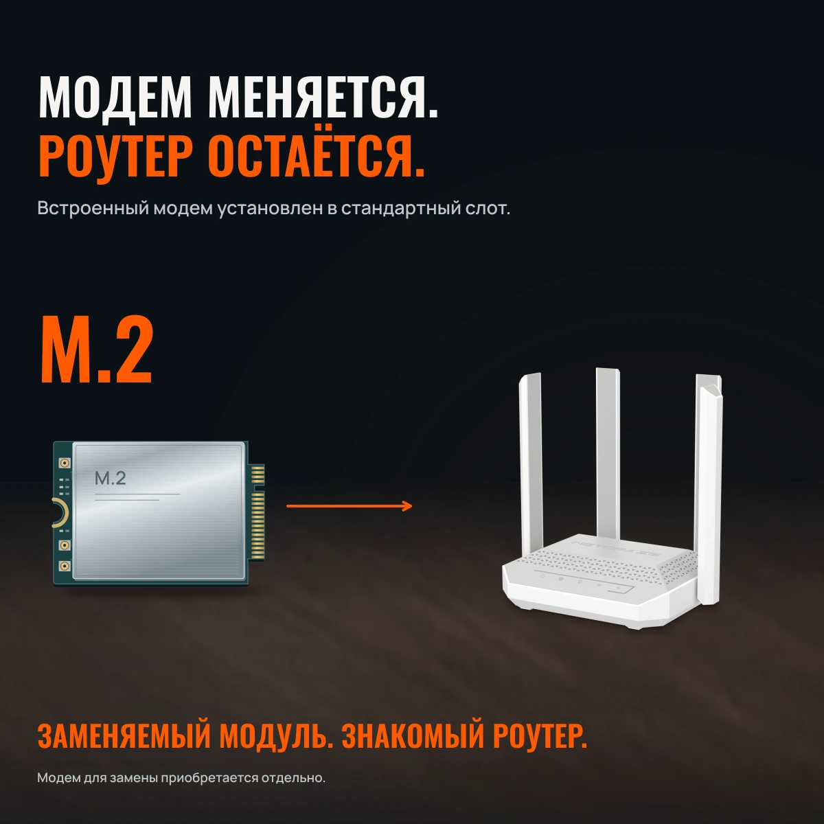 Netcraze Speedster 4G+ (NC-2911). 4G+ НА ВХОДЕ. WI-FI ДЛЯ ДОМА.