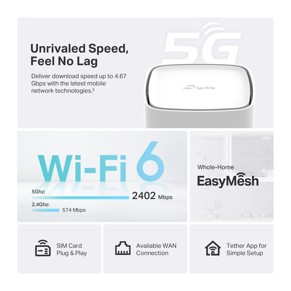 Фото Двухдиапазонный гигабитный Wi-Fi маршрутизатор AX1800 ARCHER NX200 TP-LINK