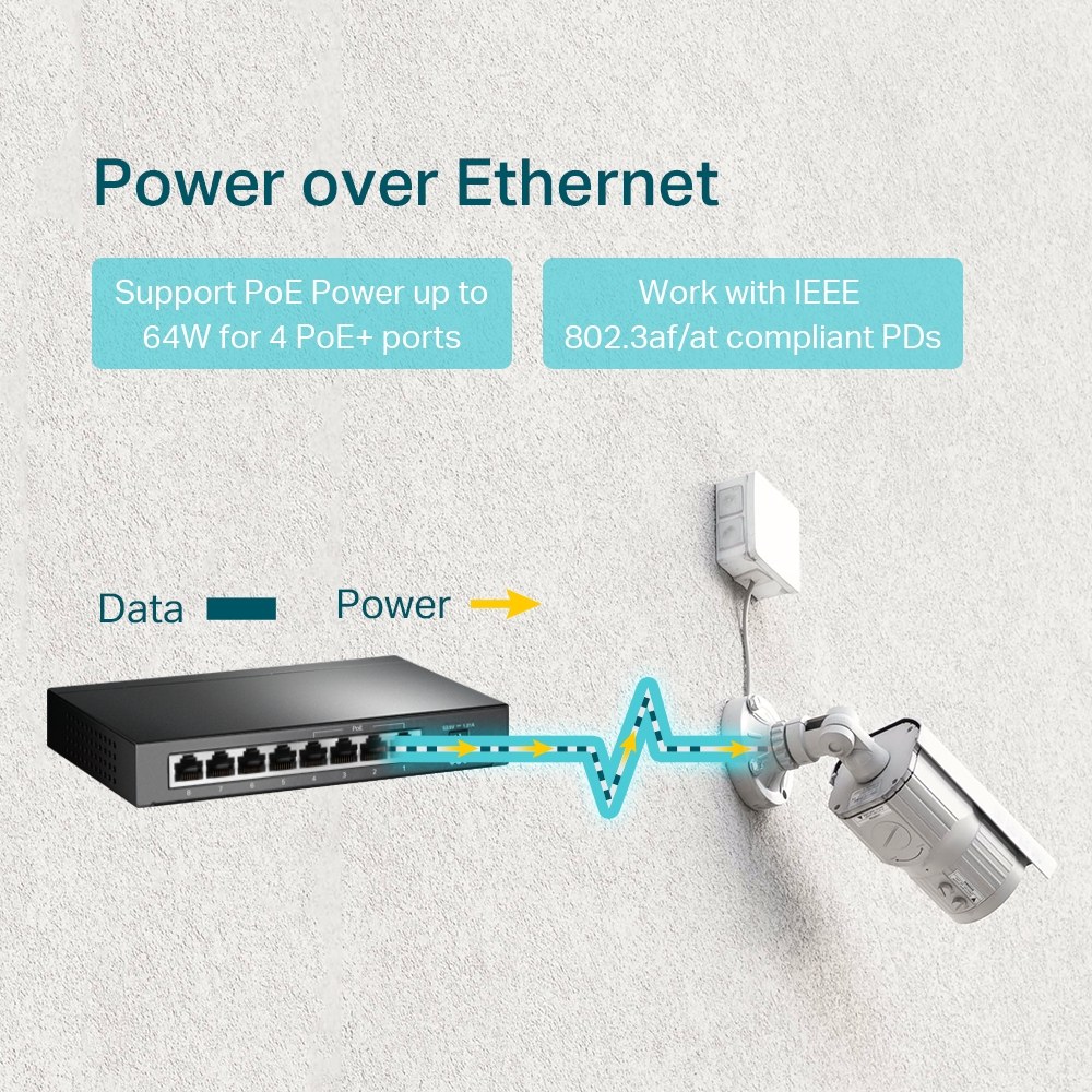 Фото Коммутатор TP-Link SMB TL-SG1008P Коммутатор 8-port Gigabit Switch с 4 портами PoE