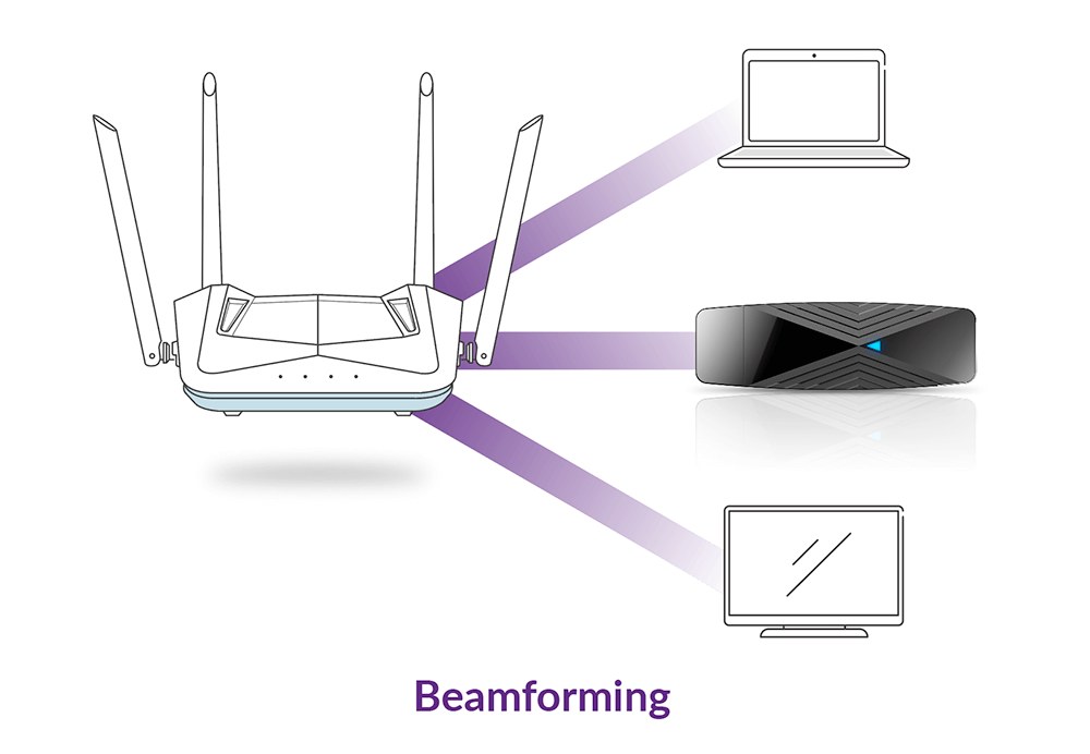 Фото Сетевой адаптер Wi-Fi D-Link DWA-X1850 DWA-X1850/A1A AX1800 USB 3.0 (ант.внутр.)