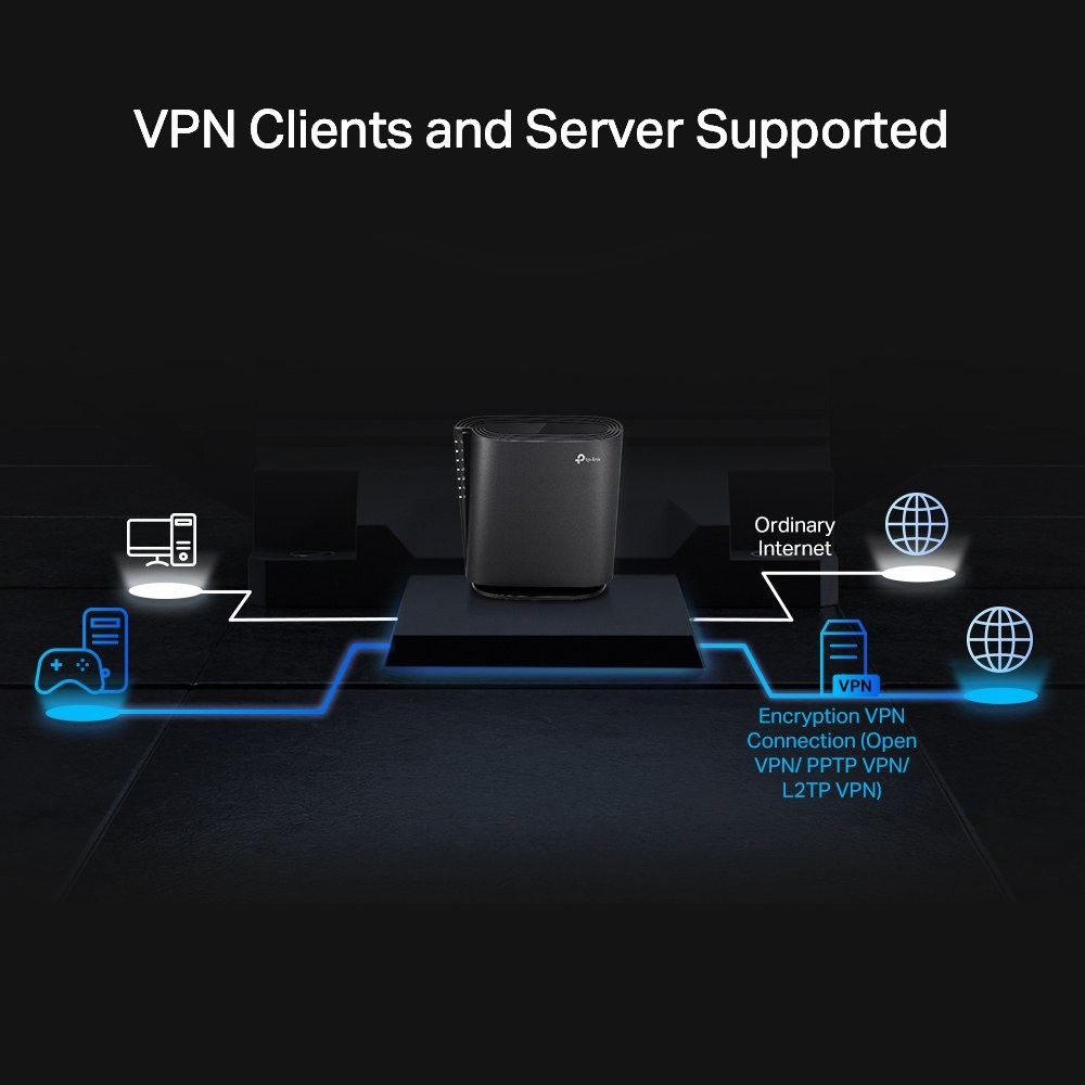 Фото Роутер TP-Link Archer AX80/Archer AX80(EU) AX6000