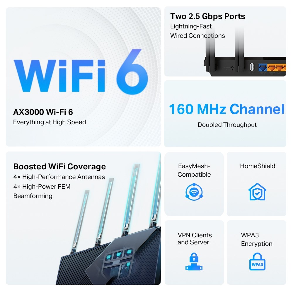 Фото Роутер TP-Link Archer AX55 Pro AX3000