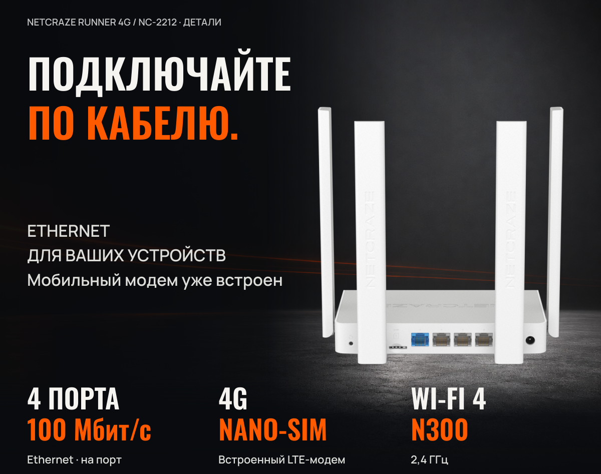 Фото Маршрутизатор NETCRAZE Runner 4G (NC-2212) + Мегафон, 300 Мбит/с,