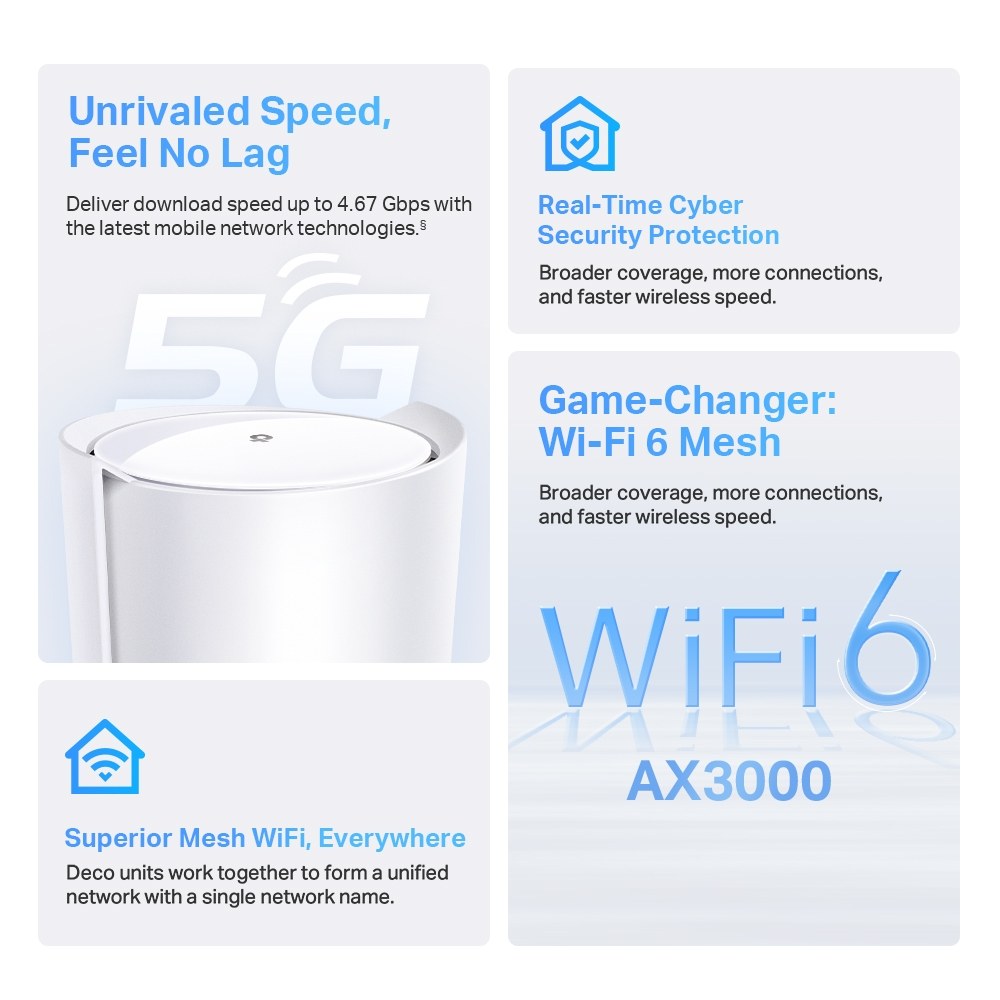 Фото Wi‑Fi система AX3000 DECO X50-5G(1-PACK) TP-LINK