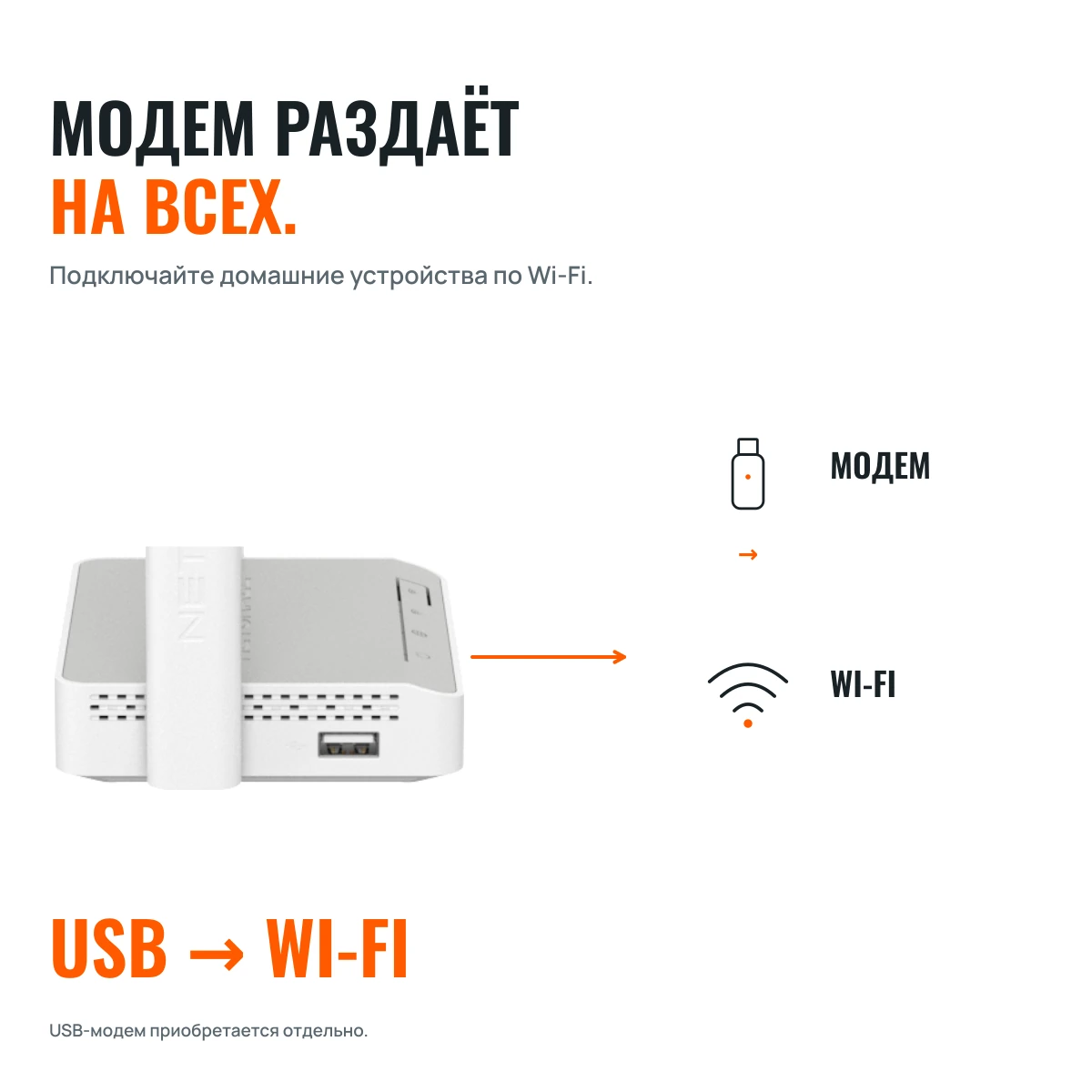 Netcraze Launcher (NC-1221). ЗАПУСТИТЕ ДОМАШНИЙ WI-FI.