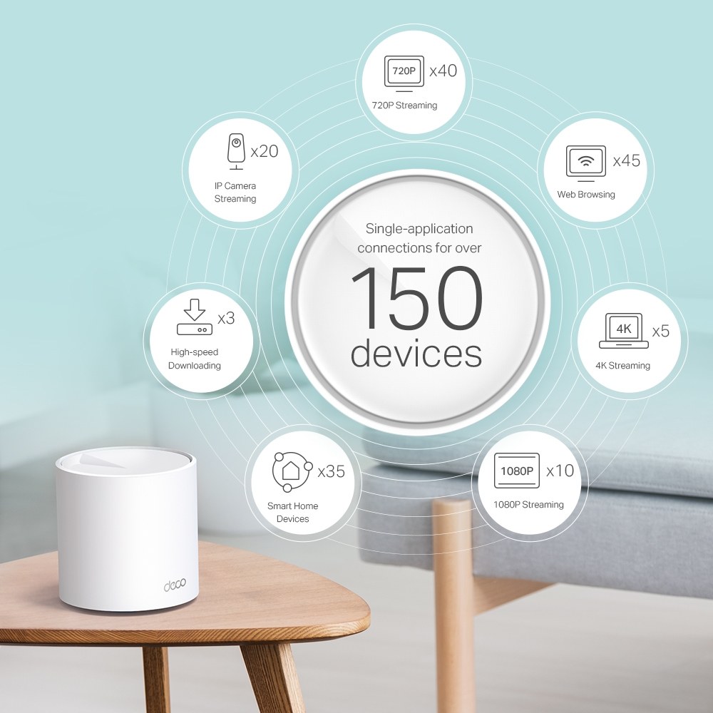 Фото Домашняя Mesh Wi-Fi система TP-Link Deco X60(1-pack) AX5400