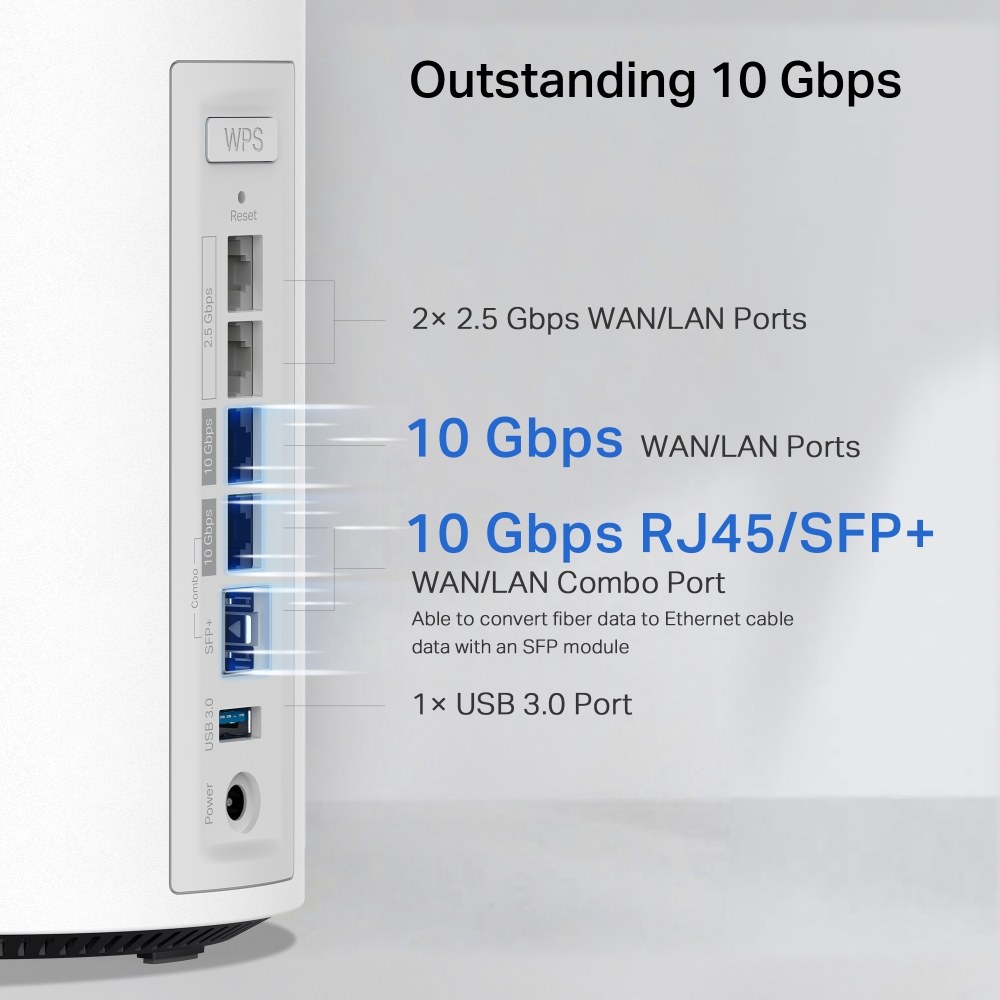 Фото Mesh-система TP-Link Deco BE85 (2 шт.) BE19000