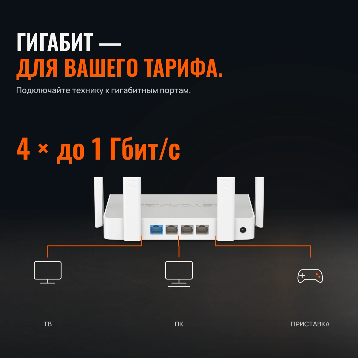 Netcraze Viva (NC-1913). ДОМ ПОЛОН ЖИЗНИ. СЕТЬ ГОТОВА.