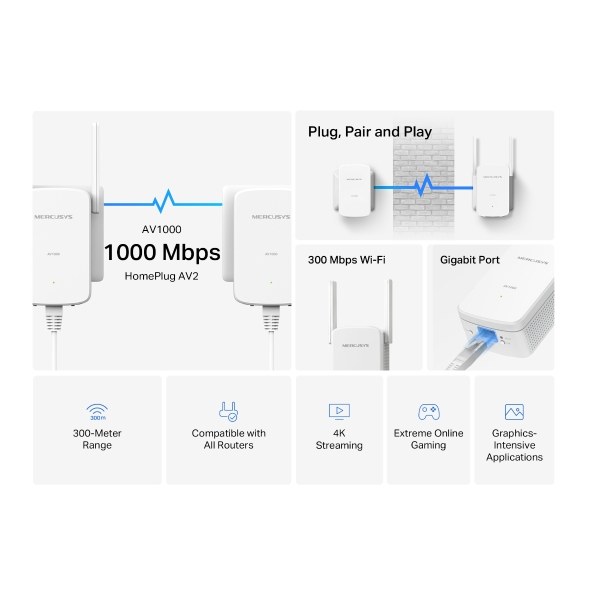 Фото Комплект гигабитных Wi-Fi адаптеров Mercusys Powerline AV1000 Powerline kit with 300Mbps Wi-Fi, plug and play, up to 300 meters over an existing electrical circuit, the kit includes a MP510 and a MP500.