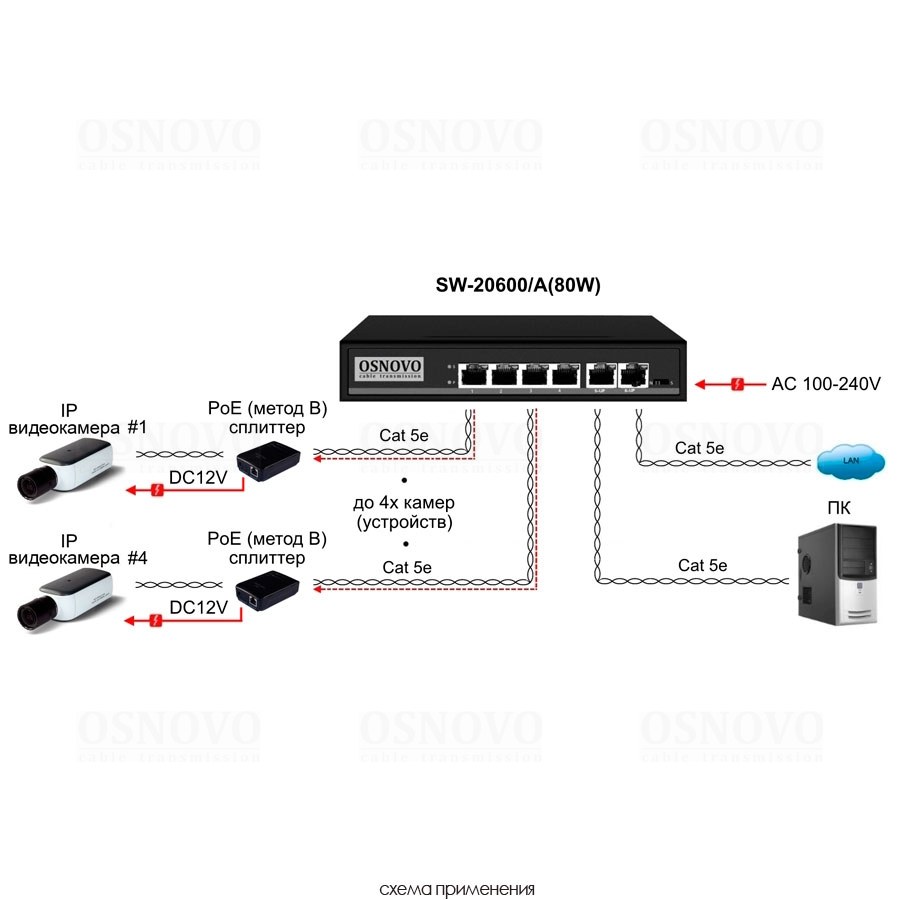 Фото Коммутатор Osnovo SW-20600/A(80W) 6x100Mb 4PoE+ 80W неуправляемый