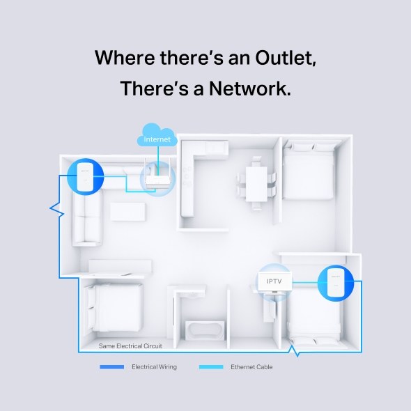 Фото Комплект гигабитных адаптеров Mercusys AV1000 Gigabit Powerline Kit, HomePlug AV2 standard, 1 Gigabit port, 300m over electrical circuits, plug and play.