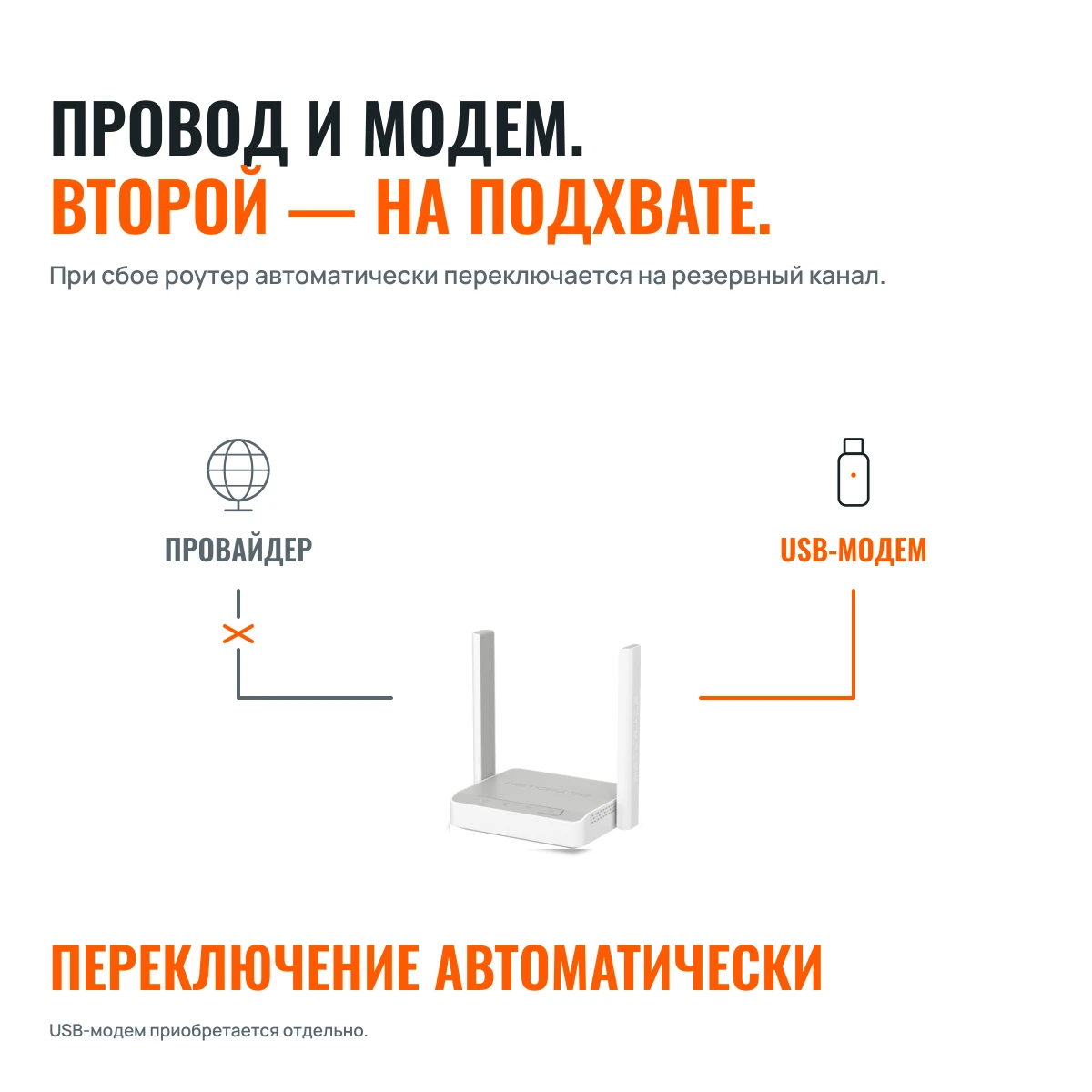 Netcraze Launcher (NC-1221). ЗАПУСТИТЕ ДОМАШНИЙ WI-FI.