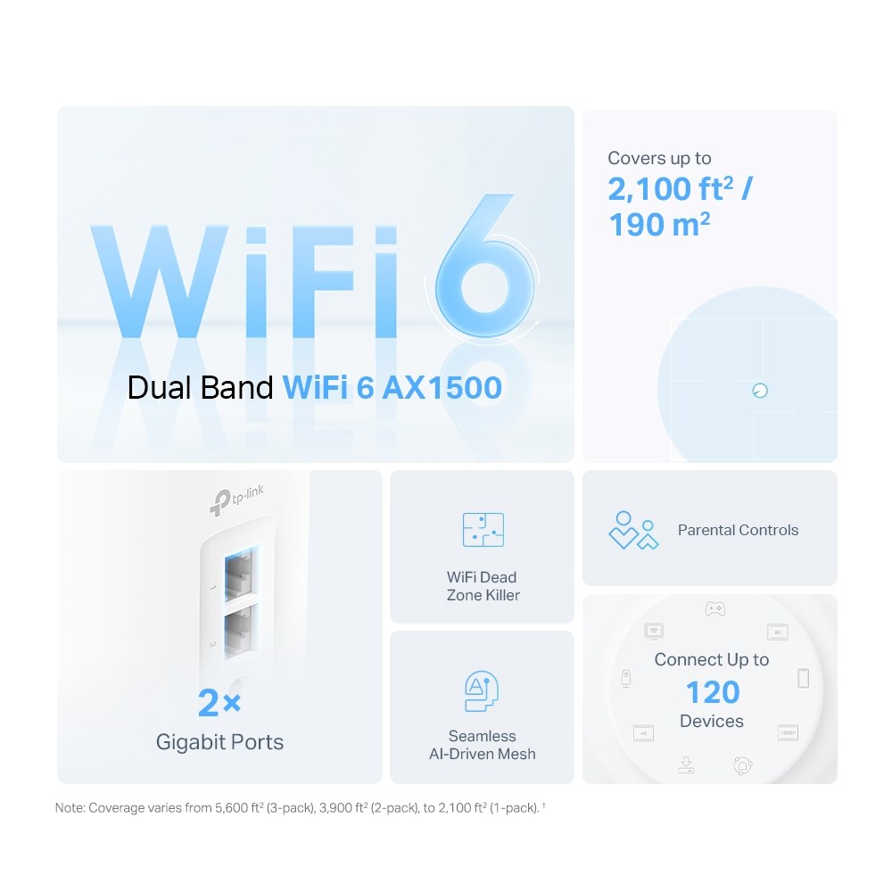 Фото Бесшовный Mesh роутер TP-Link Deco X10 (DECO X10(2-PACK)) AX1500 10/100/1000BASE-TX белый (упак.:2шт)